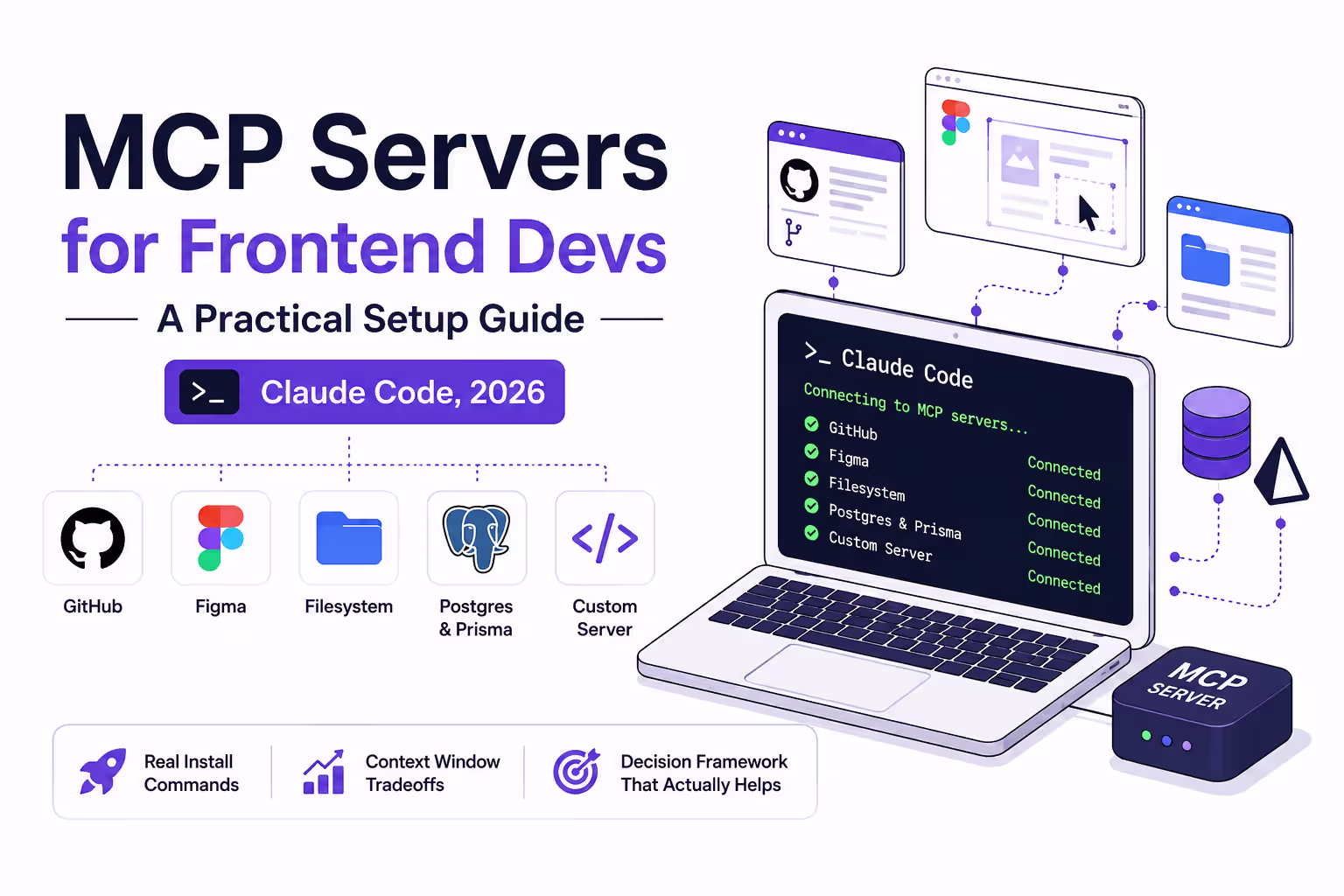 MCP servers for frontend developers Claude Code 2026 setup guide